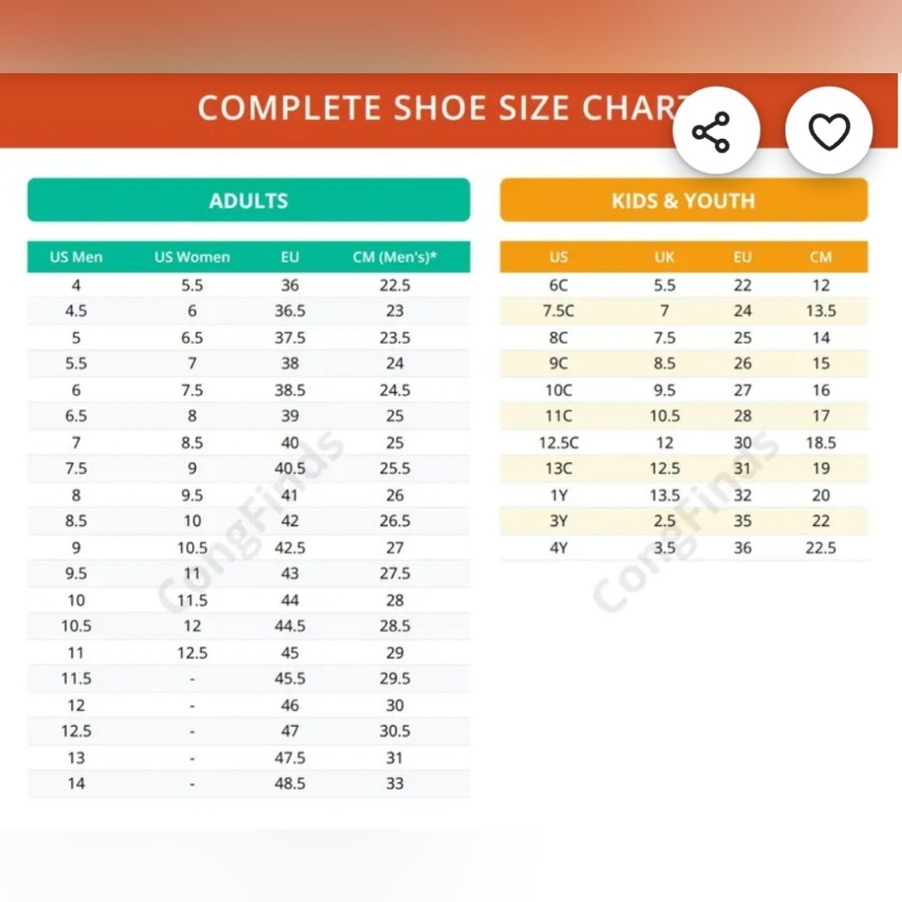 Nike Air Force 1 Custom – Valentine’s Edition - Picture 6 of 11